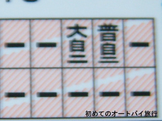 バイクの免許証